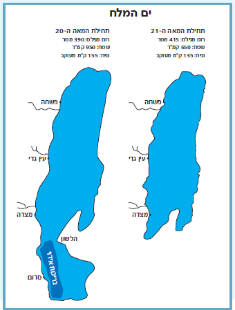 (בספר תרשים עוגה, היעזר במנחה)